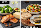 A split image comparing typical ketogenic diet foods like avocado and eggs with Mediterranean diet foods such as fresh vegetables, fish, and olive oil, both leading towards a healthy heart icon, emphasizing the 'Keto vs. Mediterranean' debate for cardiovascular health in 2025.
